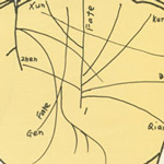 Palmistry